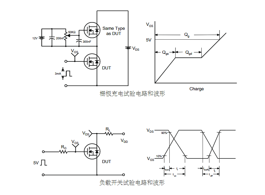 低壓替代IRFZ44N型號場效應管